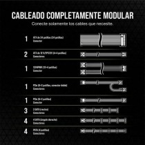 Fonte de Alimentação Corsair RM750e Modular 750 W 110 W 80 Plus Gold