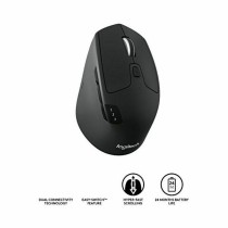 Wireless Mouse Logitech M720 1000 dpi Black Black/White White