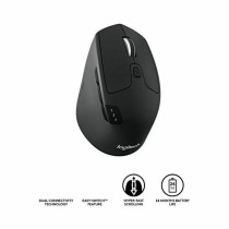 Ratón Inalámbrico Logitech M720 1000 dpi Negro Negro/Blanco Blanco