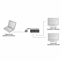 CavoDisplayPortDigitusDS-45404(RicondizionatiA+)