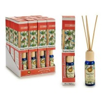 PerfumeSticks50ml