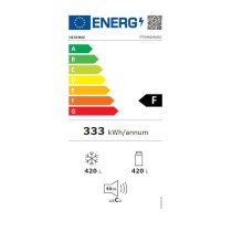 CongeladorHisense6940970804717Blanco(144,8x72,1x85cm)