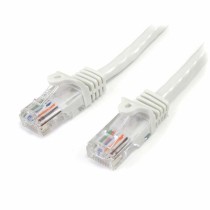 UTPCategory6RigidNetworkCableStartech45PAT1MWH1mWhite