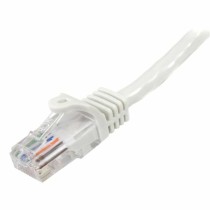 UTPCategory6RigidNetworkCableStartech45PAT1MWH1mWhite