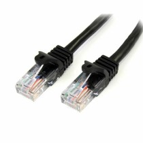 UTPCategory6RigidNetworkCableStartech45PAT2MBK2mBlack