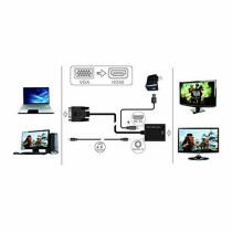 VGA-zu-HDMI-AdaptermitAudioapprox!APPC253,5mmMicroUSB20cm720p/1080i/1080pSchwarz