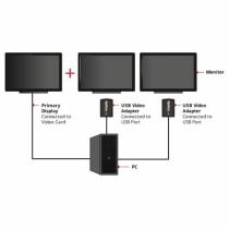 USBtoVGAAdapterStartechUSB2VGAE2Black