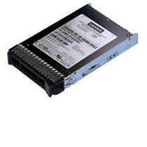 Hard Disk Lenovo 4XB7A17076